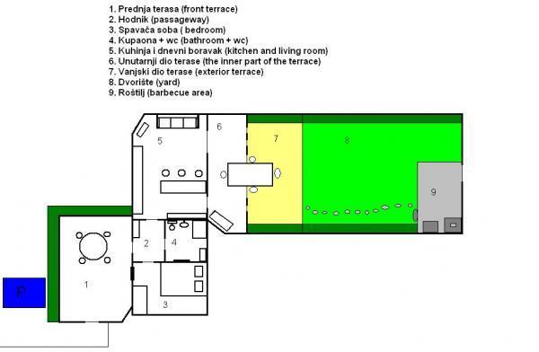 Apartments Kavan บาร์บารีกา ภายนอก รูปภาพ